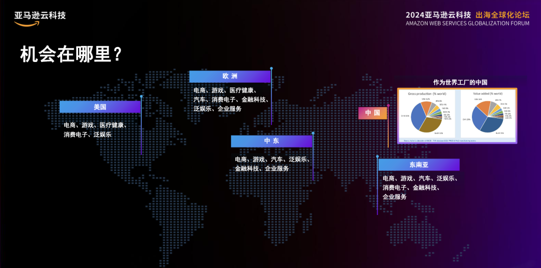 亚马逊官网_亚马逊新推alexa+_亚马逊