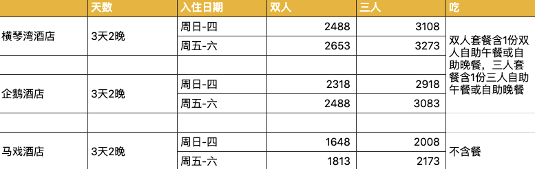 飞猪_猪飞上天图片_猪飞机翅是哪个部位