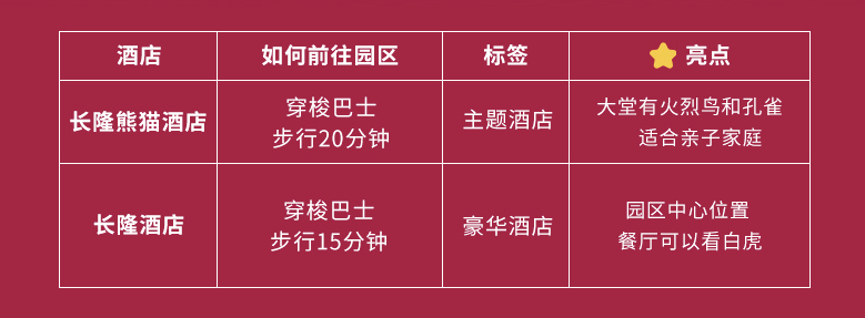 猪飞机翅是哪个部位_飞猪_猪飞上天图片