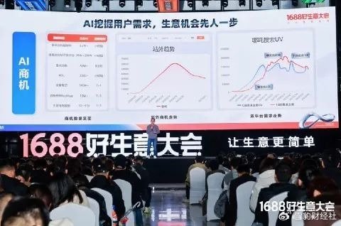 阿里巴巴1688_1688_1688玩