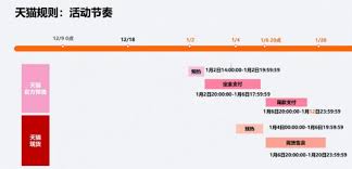淘宝开年大促优惠_2025淘宝活动时间表_淘宝七夕节有活动吗