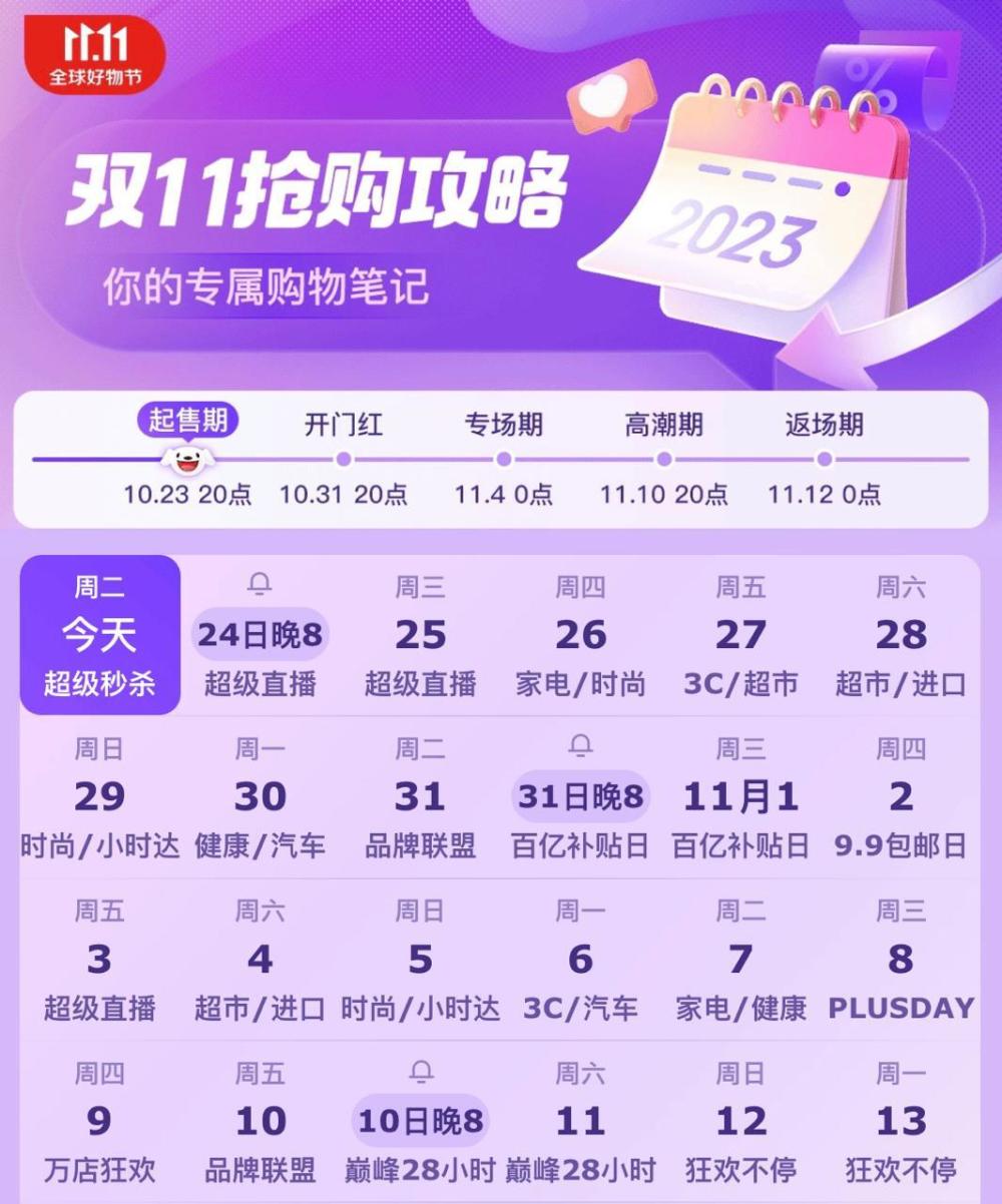 双十一低价促销_淘宝双十一满300减多少_京东双十一现货活动