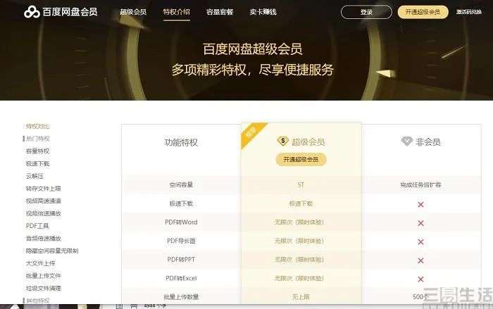 网盘广告特权下线原因分析_百度网盘SVIP特权调整_百度网盘拉新