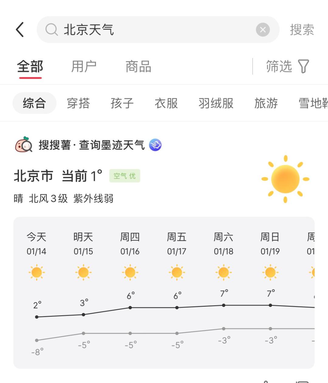 泼天的富贵涌向小红书后,意外发现它的AI搜索玩得这么high了