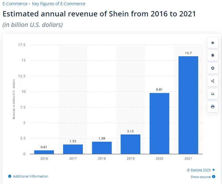 TEMU_Temu跨境电商平台 美国市场 超级碗广告