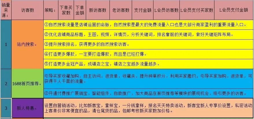 1688_1688官网_1688阿里巴巴批发网