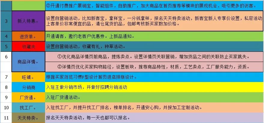 1688官网_1688阿里巴巴批发网_1688