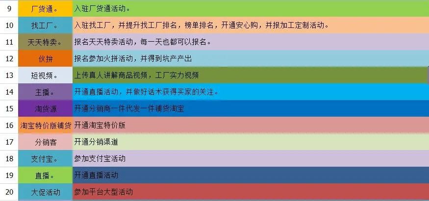1688_1688官网_1688阿里巴巴批发网