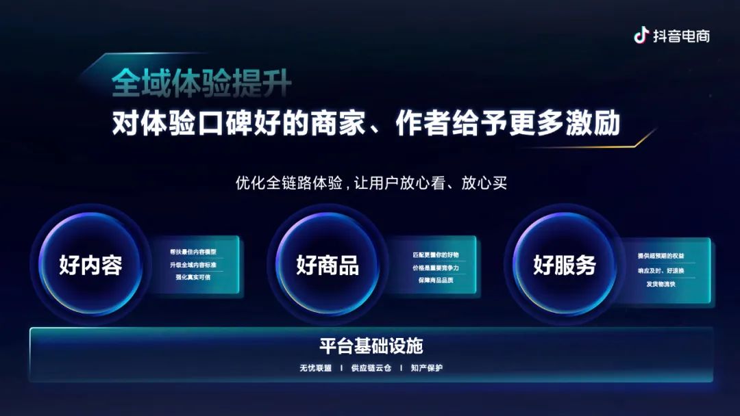 抖音电商_抖音电商怎么开店铺_抖音电商带货