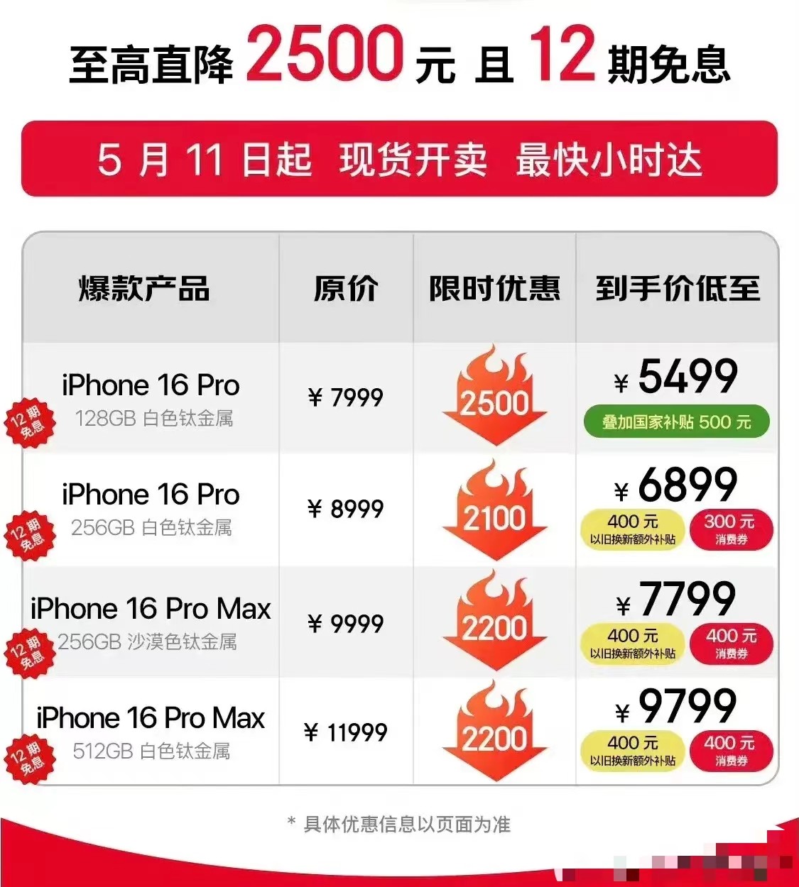 iPhone 16 Pro 国家补贴_2025京东618活动时间_京东618购物节活动时间