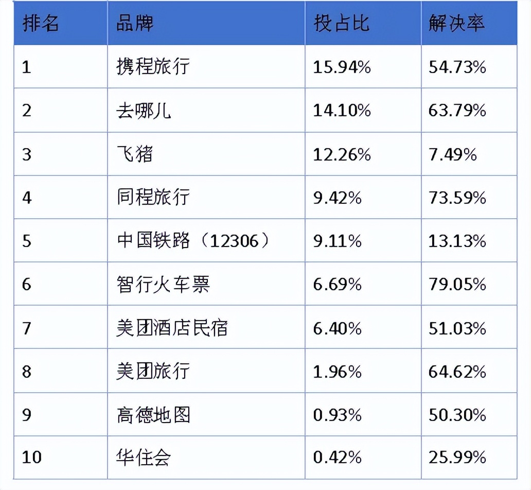 携程订票网官网_携程_携程网官网