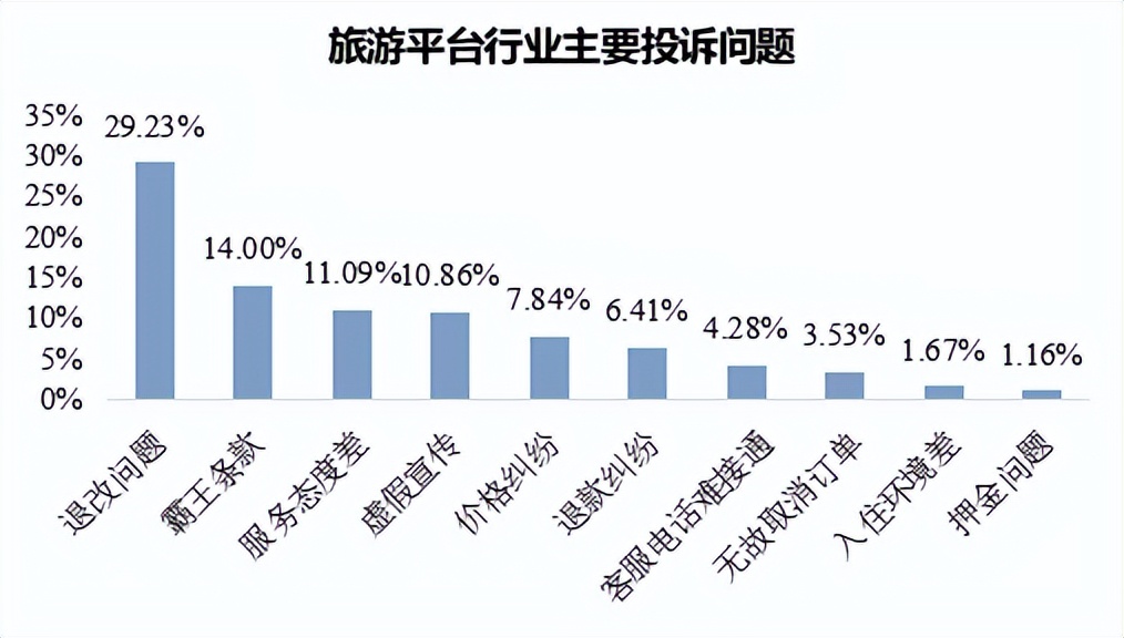 携程网官网_携程订票网官网_携程