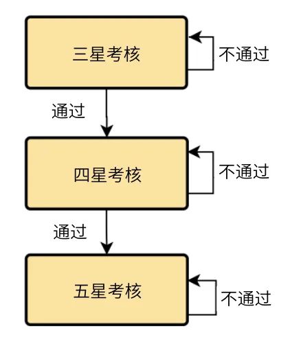eBay_ebay官网app下载_ebay下载