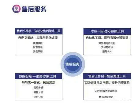 抖音电商入驻平台_抖音电商_抖音电商催生国货新名牌