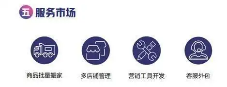 抖音电商入驻平台_抖音电商_抖音电商催生国货新名牌