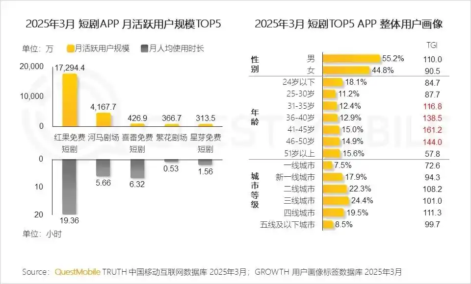 河马集市拉新_河马剧场拉新_河马拉臭臭
