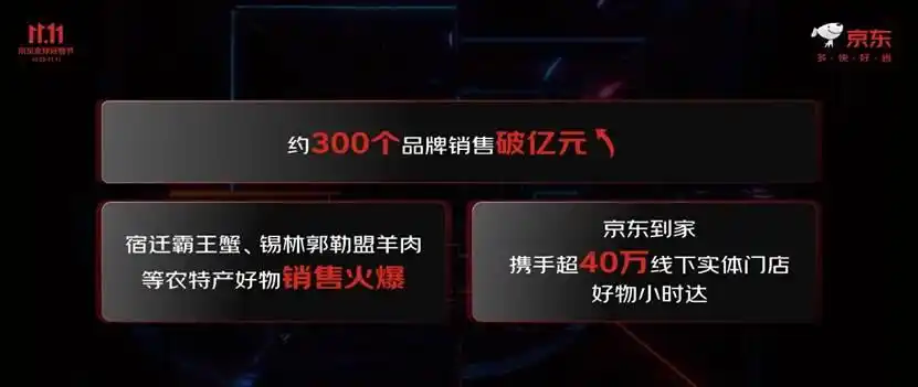 京东双十一_双十一京东优惠力度大吗_双十一京东什么时候开始
