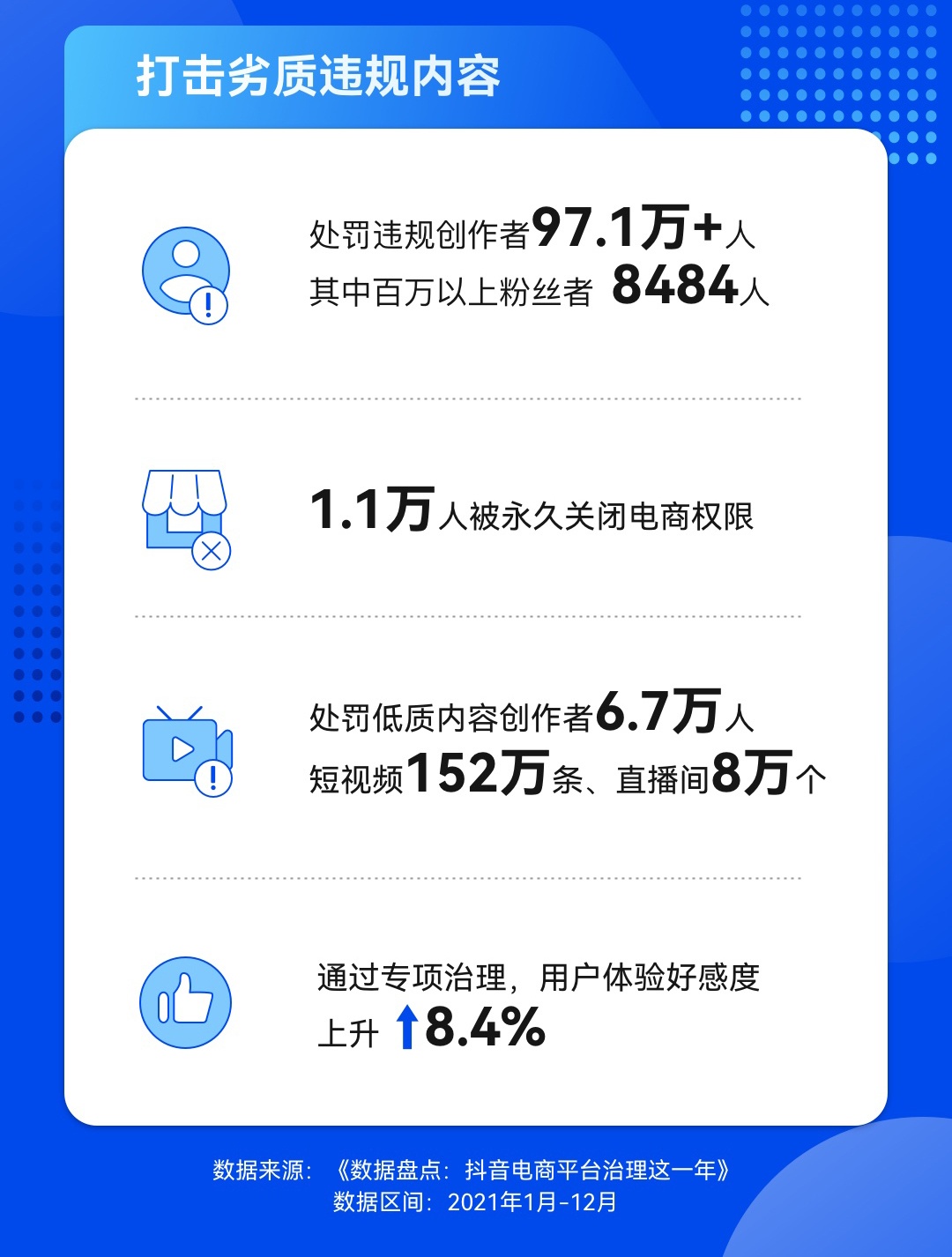 抖音电商带货怎么操作流程_抖音电商怎么开店铺_抖音电商
