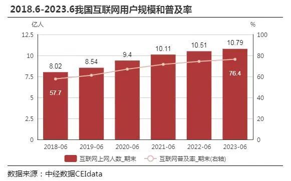 抖音电商怎么做新手入门_抖音电商_抖音电商怎么开店铺