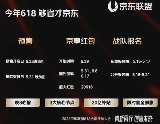 2023京东618几月几号开始？京东618预售和618当天买哪个划算？