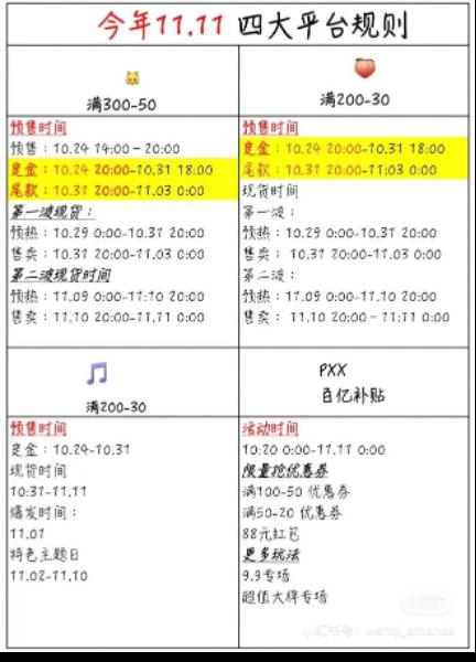 头天付尾款，次日降100！知名运动品牌“随意变更优惠政策”引争议