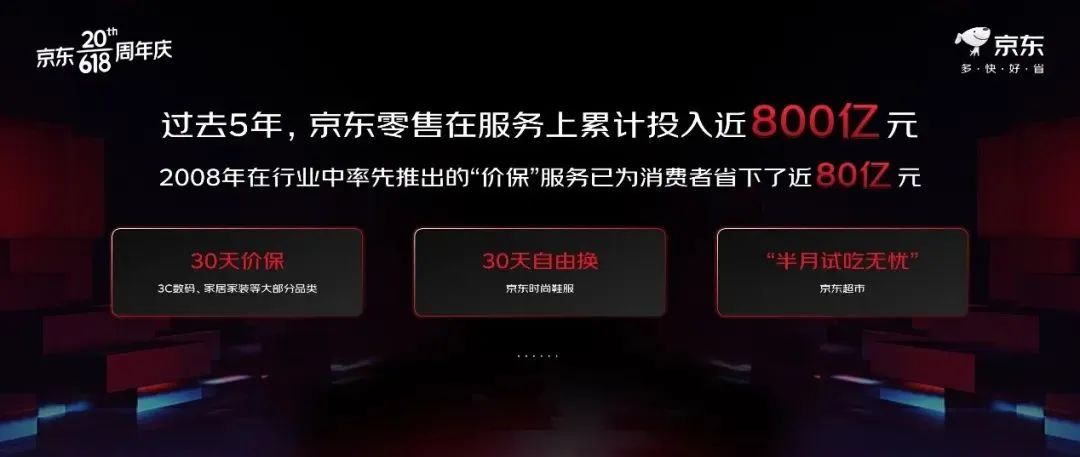京东618_京东618和双11哪个力度大_京东618的由来