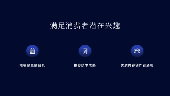 抖音电商入驻平台_抖音电商怎么开店铺_抖音电商