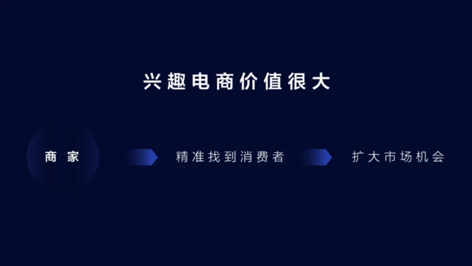 抖音电商入驻平台_抖音电商_抖音电商怎么开店铺