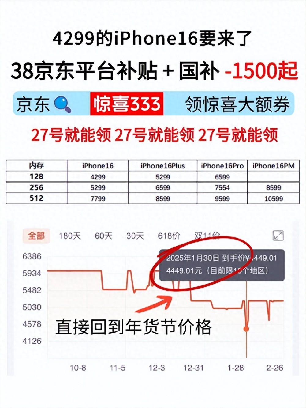 京东节是哪一天_京东节日活动2025_京东三八节