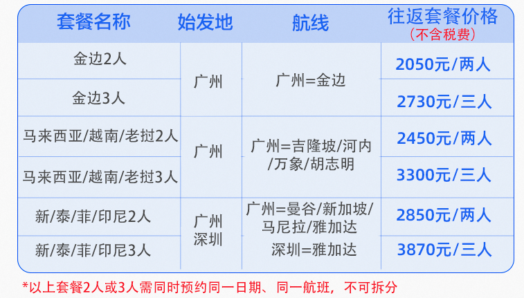 猪飞起来的图片_飞猪_猪飞机翅是哪个部位