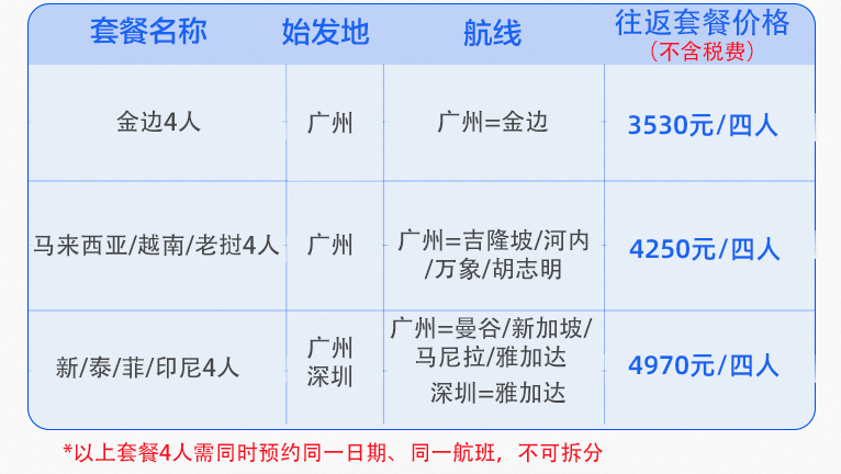 猪飞机翅是哪个部位_飞猪_猪飞起来的图片
