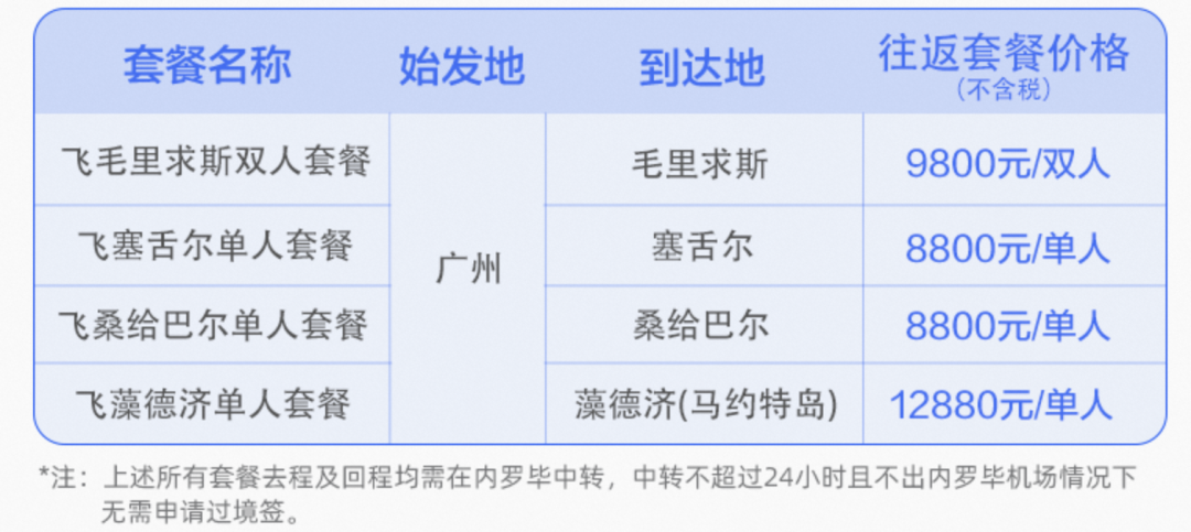 猪飞机翅是哪个部位_猪飞起来的图片_飞猪