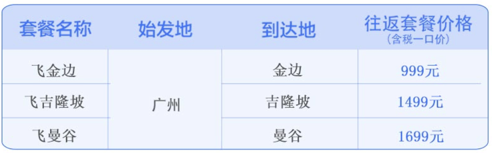 猪飞机翅是哪个部位_猪飞起来的图片_飞猪