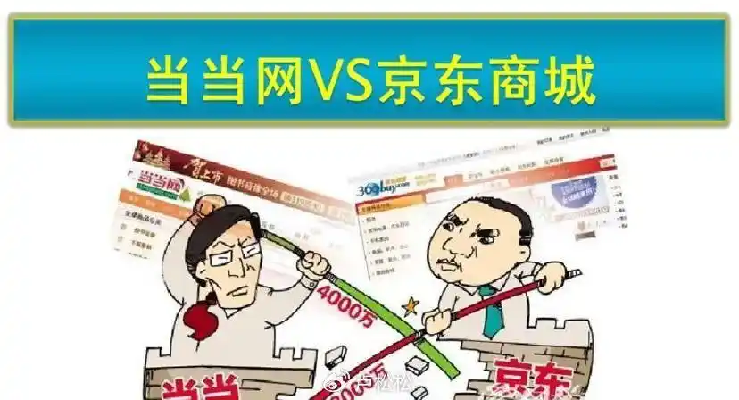 京东外卖拉新推广_京东外卖效率提升策略_京东外卖成功预测