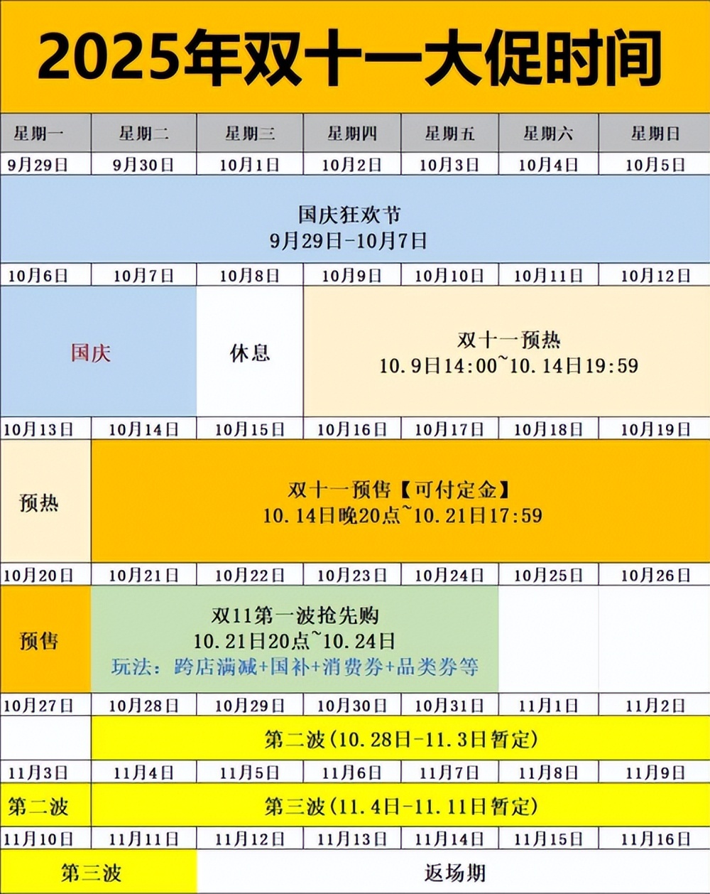 2025年京东双十一怎么薅羊毛省钱攻略_2025年京东双十一红包领取口令和补贴政策_2025京东618满减