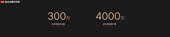 小红书买手电商模式_小红书买手电商发展现状_小红书电商