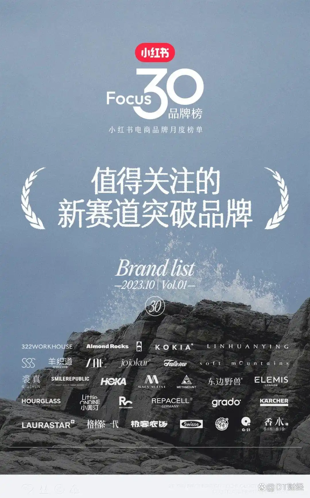 小红书电商_小红书品牌榜单Focus30_小红书电商潜力分析