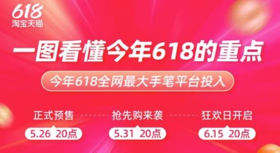 2023年天猫618理想生活狂欢季活动时间、招商规则、跨店满减