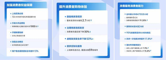 抖音电商入驻平台_抖音电商官网_抖音电商