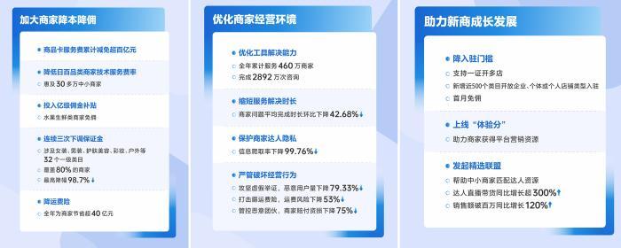 抖音电商官网_抖音电商入驻平台_抖音电商