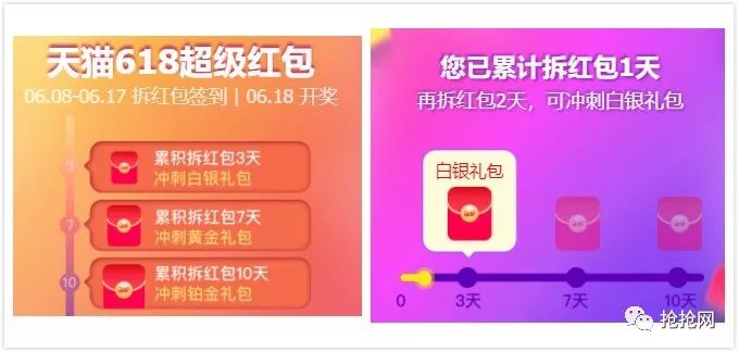 红包京东红包单单反在哪入口_红包京东退货还能用吗_京东红包