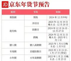 2025淘宝年货节满300能减多少