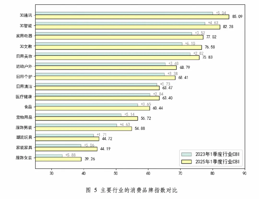 天猫618促销策略_天猫618活动攻略_电商大促优惠机制简化