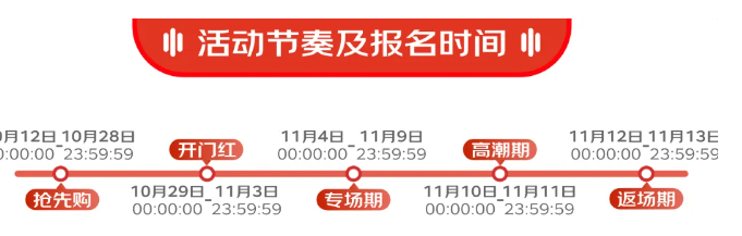 天猫双十一红包口令_2025京东双十一_京东双十一红包口令