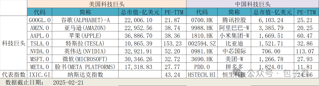 腾讯元宝_元宝腾讯下载_元宝腾讯元宝