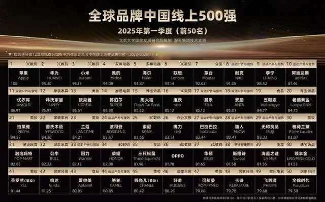 天猫618活动满减_天猫618减法革命_电商去内卷化策略