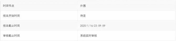 猫狗侠电商引流专家, 2020年淘宝年货节各频道玩法汇总