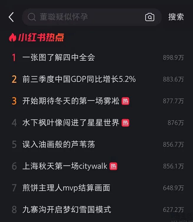 小红书热点榜_小红书_小红书热点机制