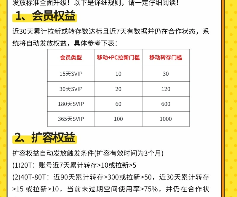 百度网盘拉新教程_2021百度网盘邀请新用户_百度网盘拉圈子邀请链接