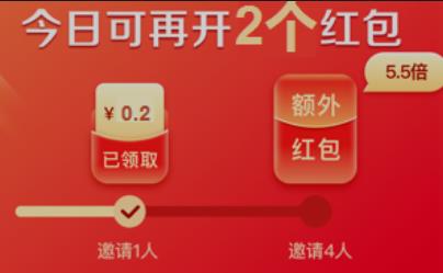 每日助力红包使用时间：领取后2个自然日内，如2023年1月1日领取的助力红包，使用时间截止至2023年1月3日23:59:59；